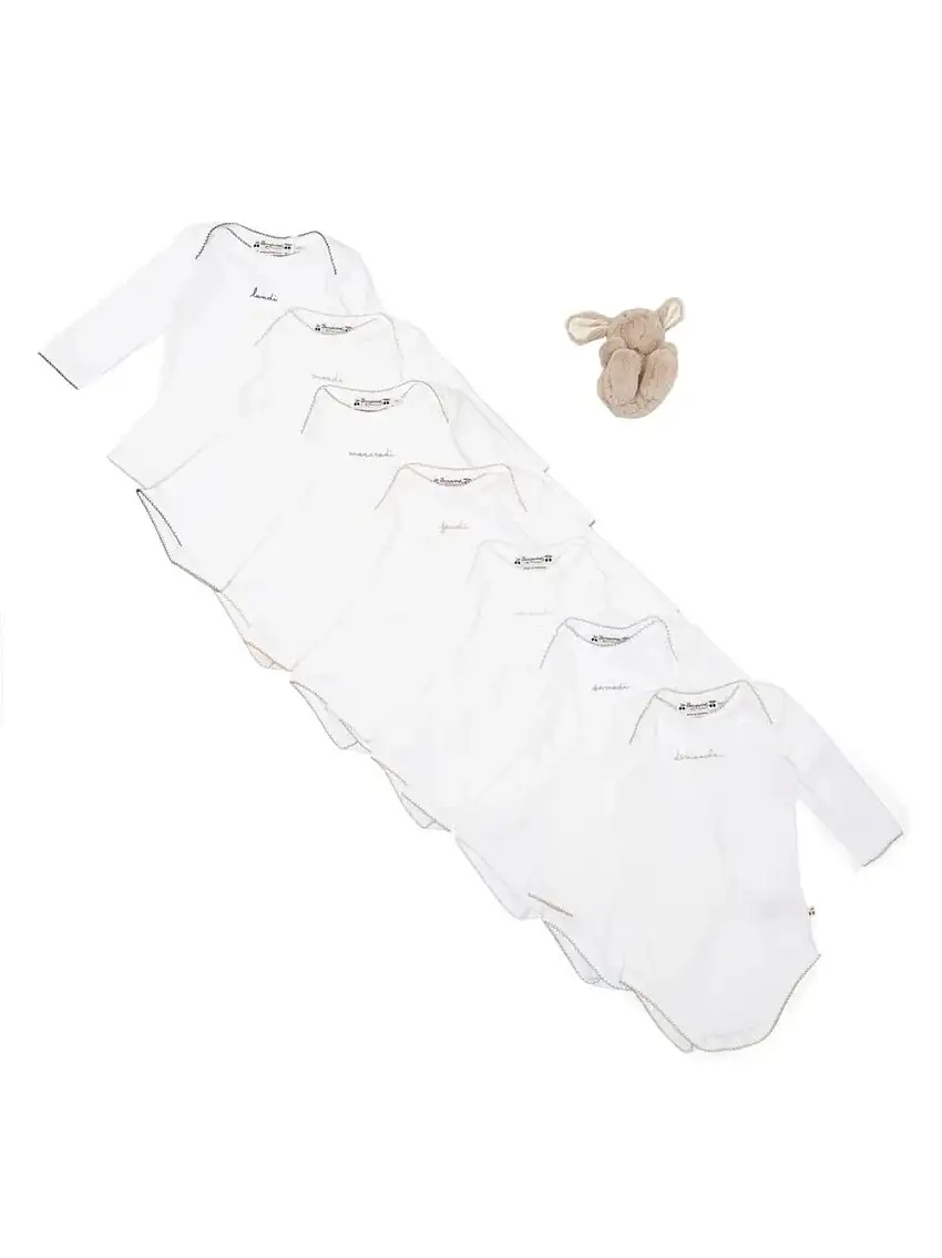 Set Weekly Bodies 19451626