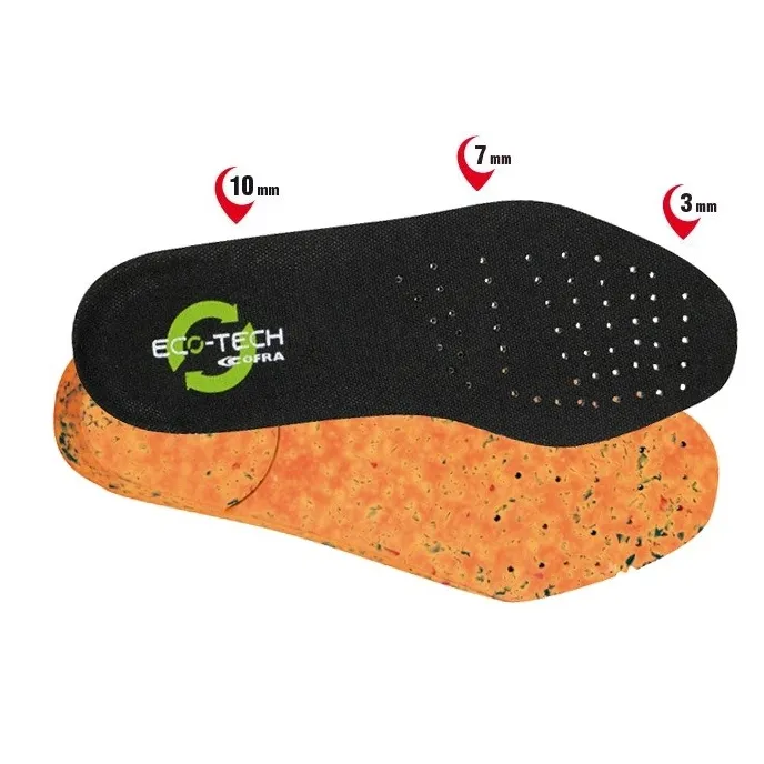 3 Pezzi - Soletta Cofra Eco-Tech SO-ECT-00