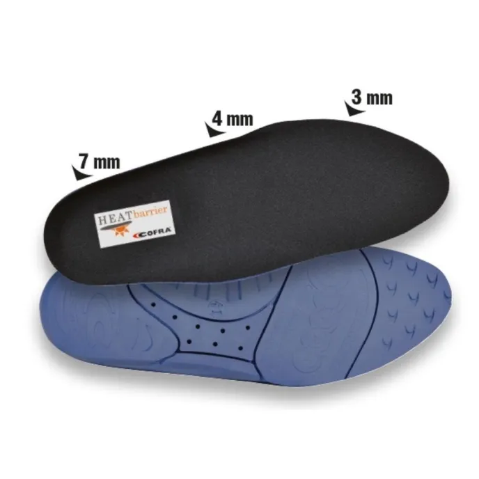 3 Pezzi - Soletta Cofra Heat Barrier SO-PTH-00