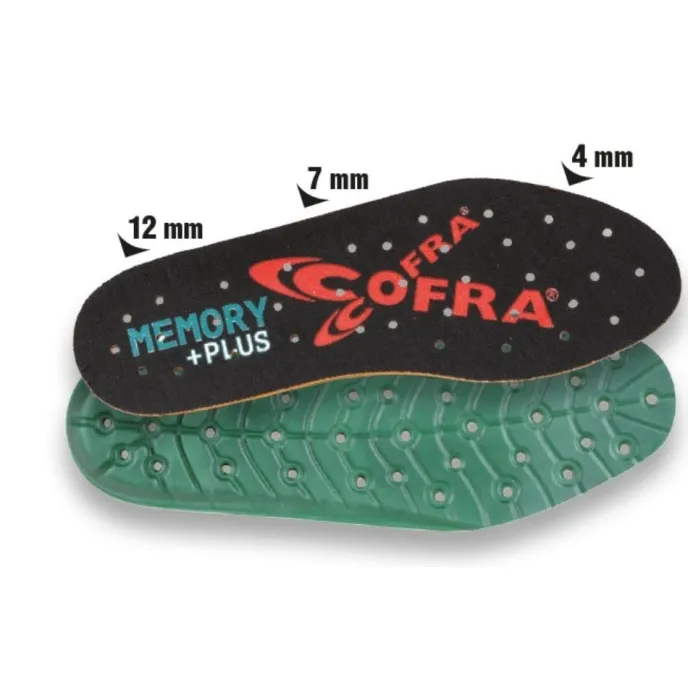 3 Pezzi - Soletta Cofra Memory Plus SO-PUM-00