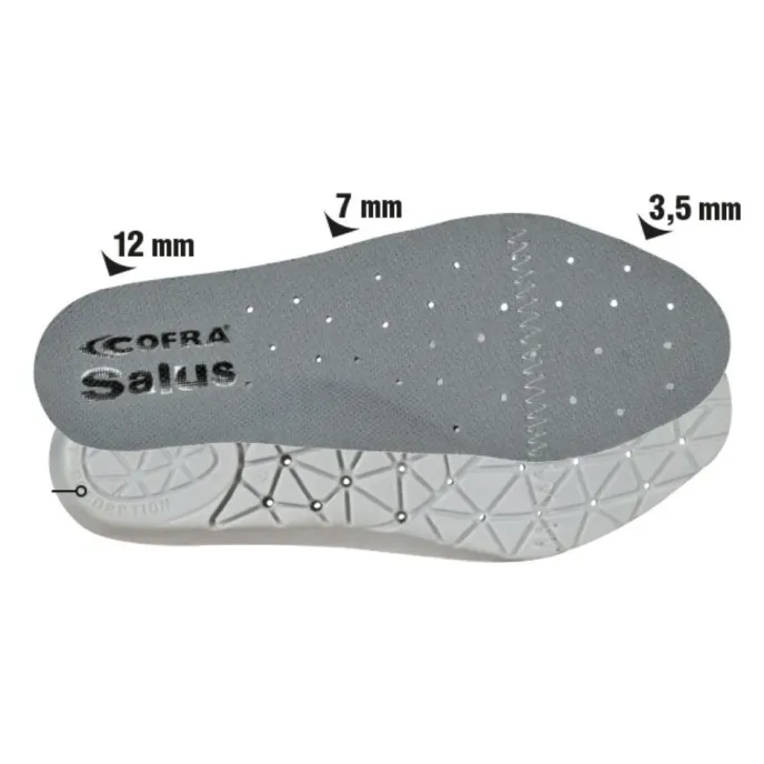 3 Pezzi - Soletta Cofra Salus SO-SAL-00